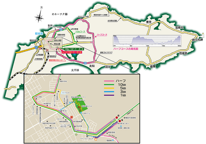 最東端ねむろシーサイドマラソン2019コースマップ