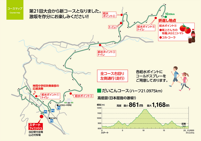 山の村だいこんマラソン2019コース