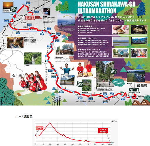 白山白川郷ウルトラマラソン2019コース