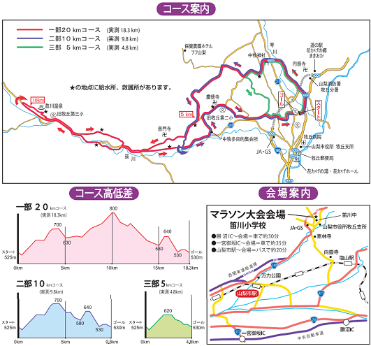 山梨市巨峰の丘マラソン2019コースマップ