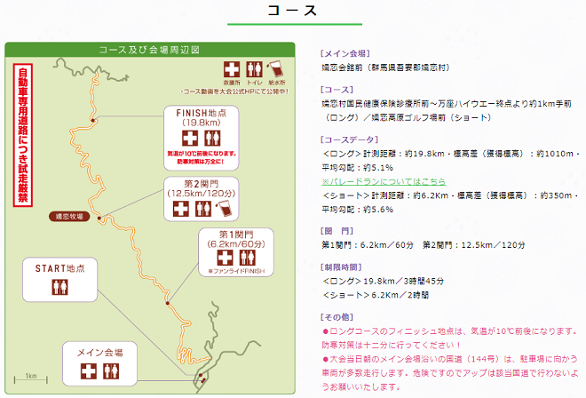 嬬恋キャベツヒルクライム コースマップ