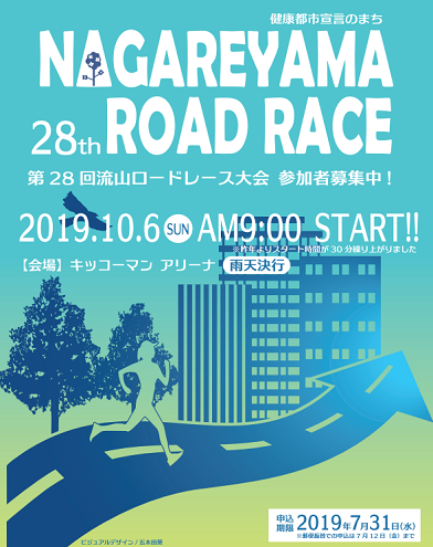 流山ロードレース2019画像