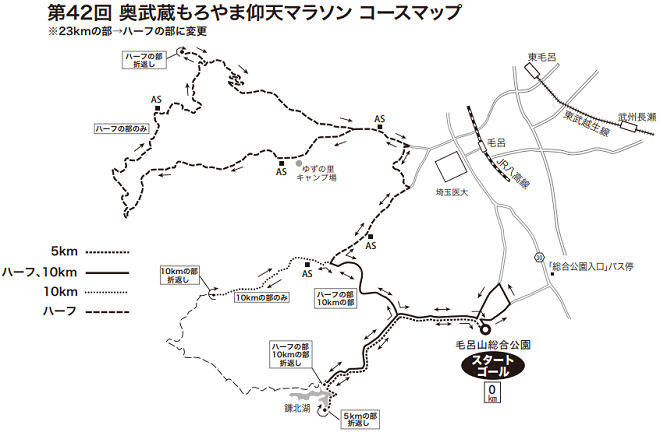 奥武蔵もろやま仰天マラソン2019コース