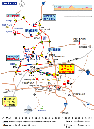 鈴鹿山麓かもしかハーフマラソン2019コースマップ