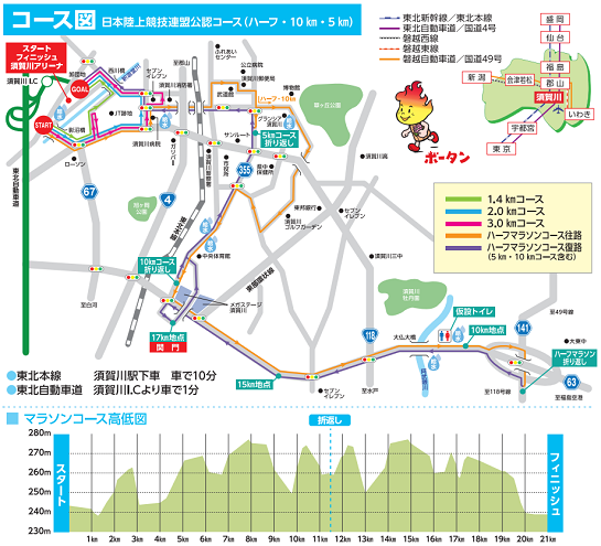 円谷幸吉メモリアルマラソン大会2019コースマップ