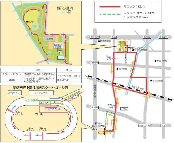 稲沢シティーマラソン2018コースマップ