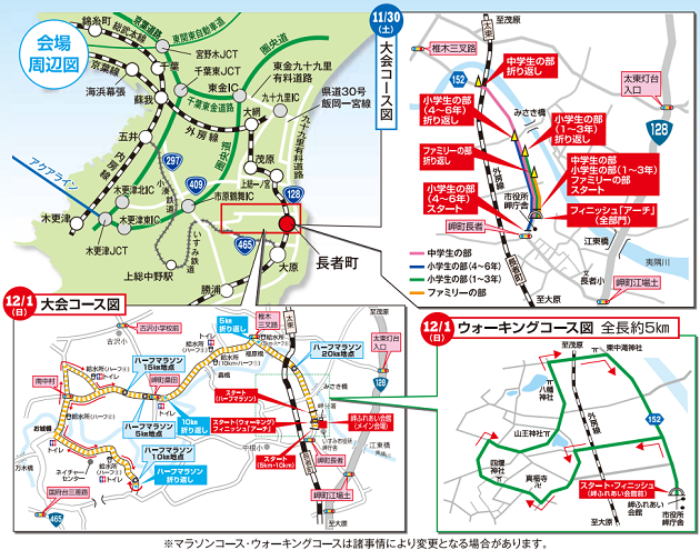 いすみ健康マラソン2019コースマップ