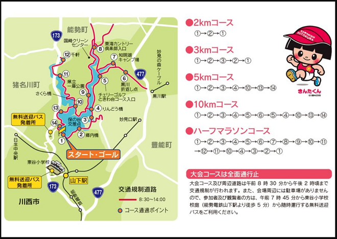 川西一庫ダム周遊マラソン コース