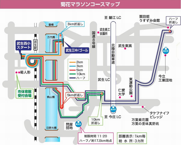 菊花マラソン2019コースマップ