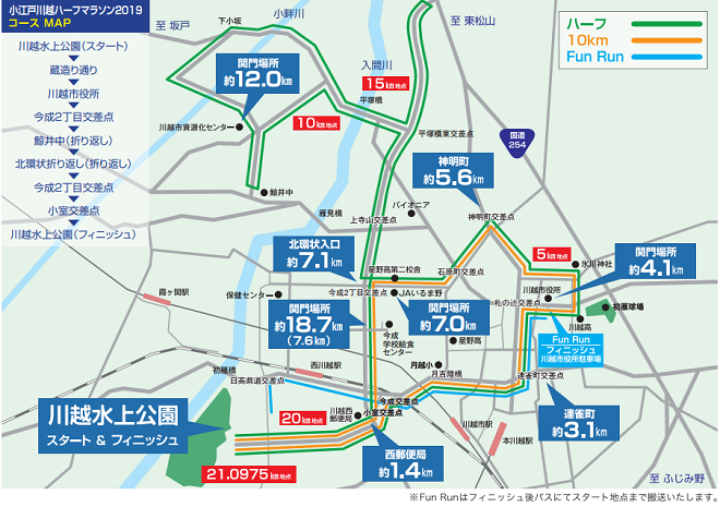 小江戸川越ハーフマラソン2019コースマップ