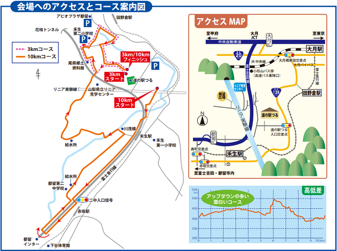 リニアと翔る都留ロードレース大会2019コースマップ