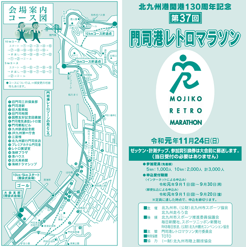 門司港レトロマラソン2019画像