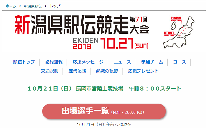 新潟県駅伝2018画像