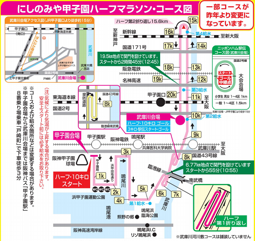 にしのみや甲子園ハーフマラソン2019コースマップ