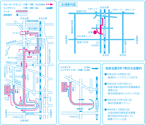 大府シティ健康マラソン2019コースマップ