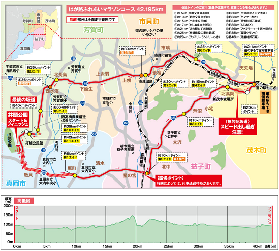 はが路ふれあいマラソン2019コースマップ