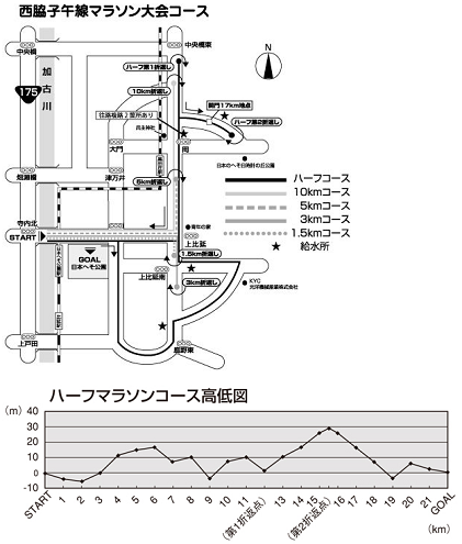 “日本のへそ”西脇子午線マラソン2019コースマップ