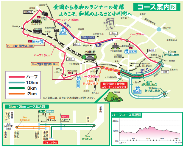 小川和紙マラソン2019コース