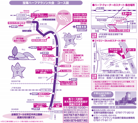宝塚ハーフマラソン2019コースマップ