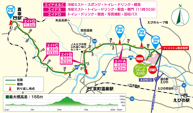 えびの京町温泉マラソン大会2019コースマップ
