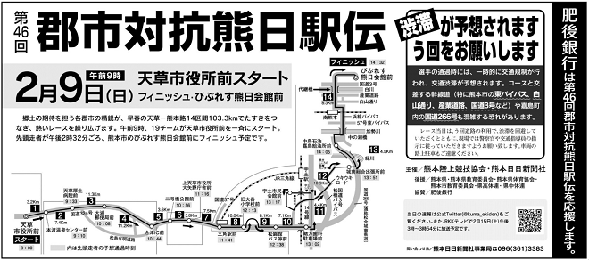 郡市対抗熊日駅伝2020画像