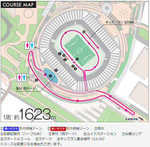 イイコトチャレンジ in 日産スタジアム2020コースマップ