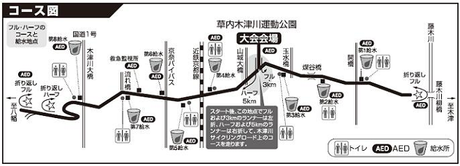 京都木津川マラソン2020コースマップ