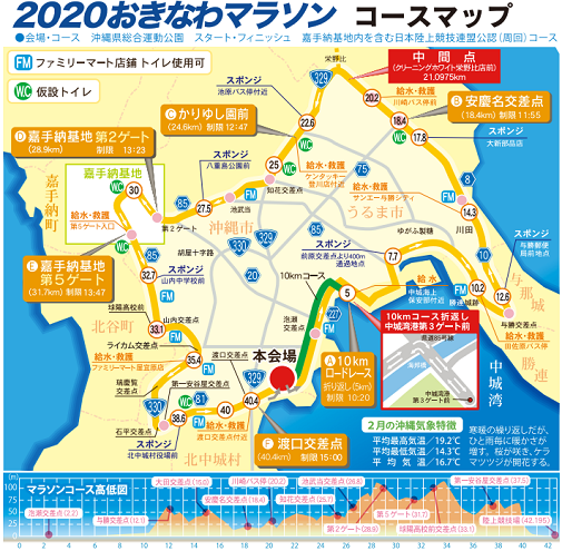 おきなわマラソン2020コースマップ