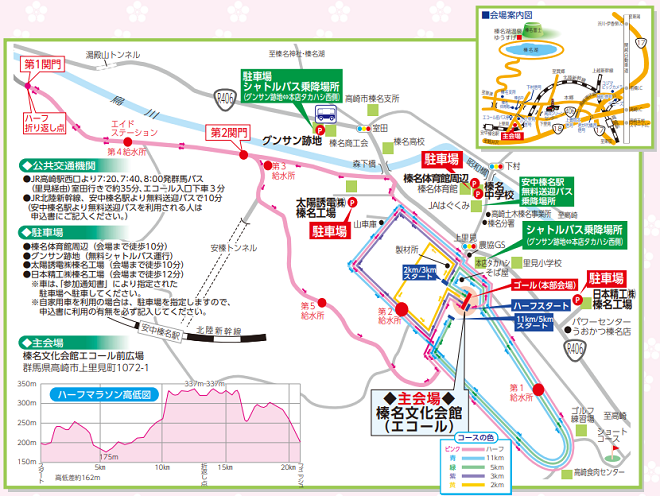 はるな梅マラソン2020コースマップ