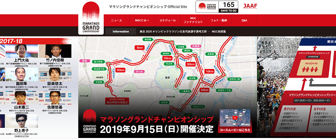 MGCマラソングランプリチャンピオン2019画像