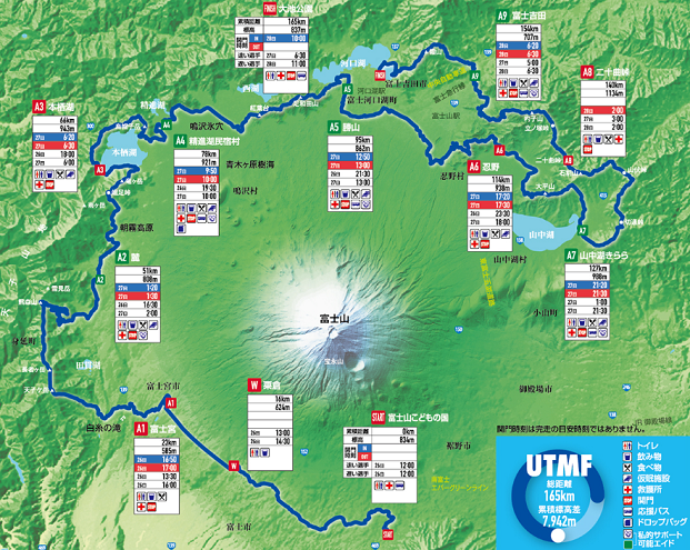 UTMF2020コースマップ