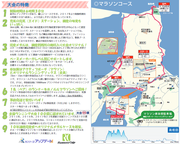 オホーツク網走マラソン2020コース