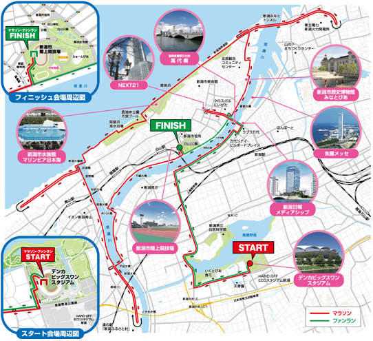 新潟シティマラソン2020コース
