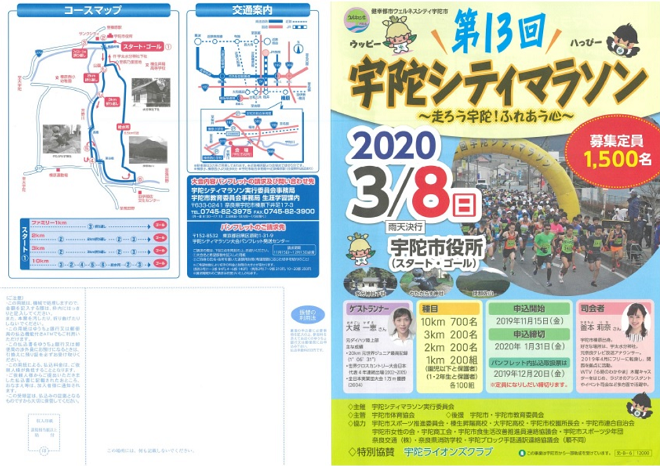 宇陀シティマラソン2020画像