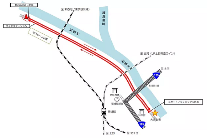 川内杯栗橋関所マラソン2020コース