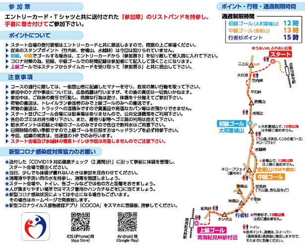 大阪府チャレンジ登山2020コース