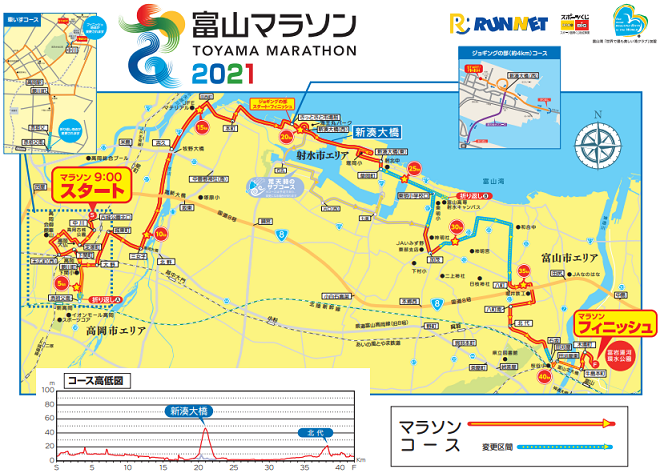 富山マラソン2021コース