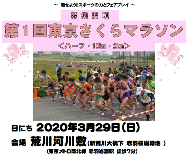 東京さくらマラソン2020